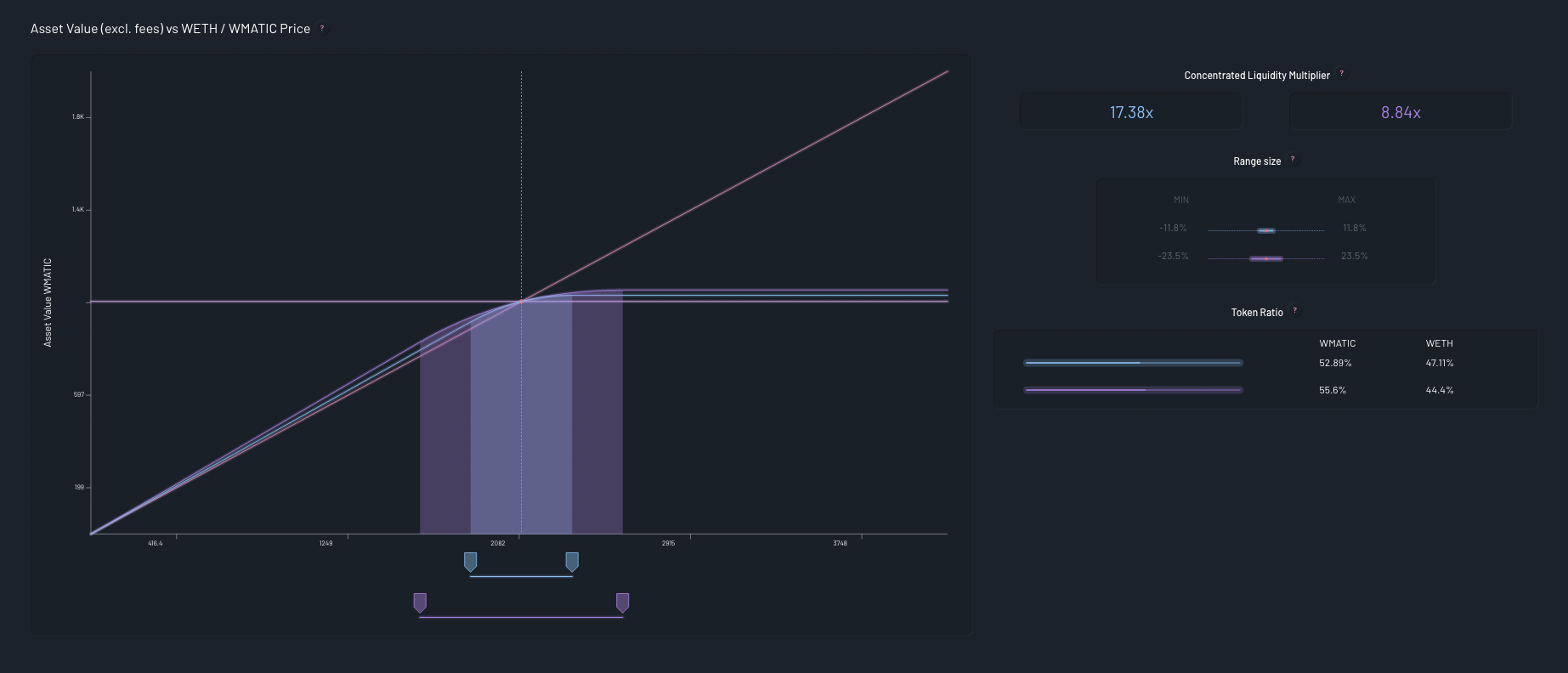 Strategy Simulator Strategy Simulation Tools
